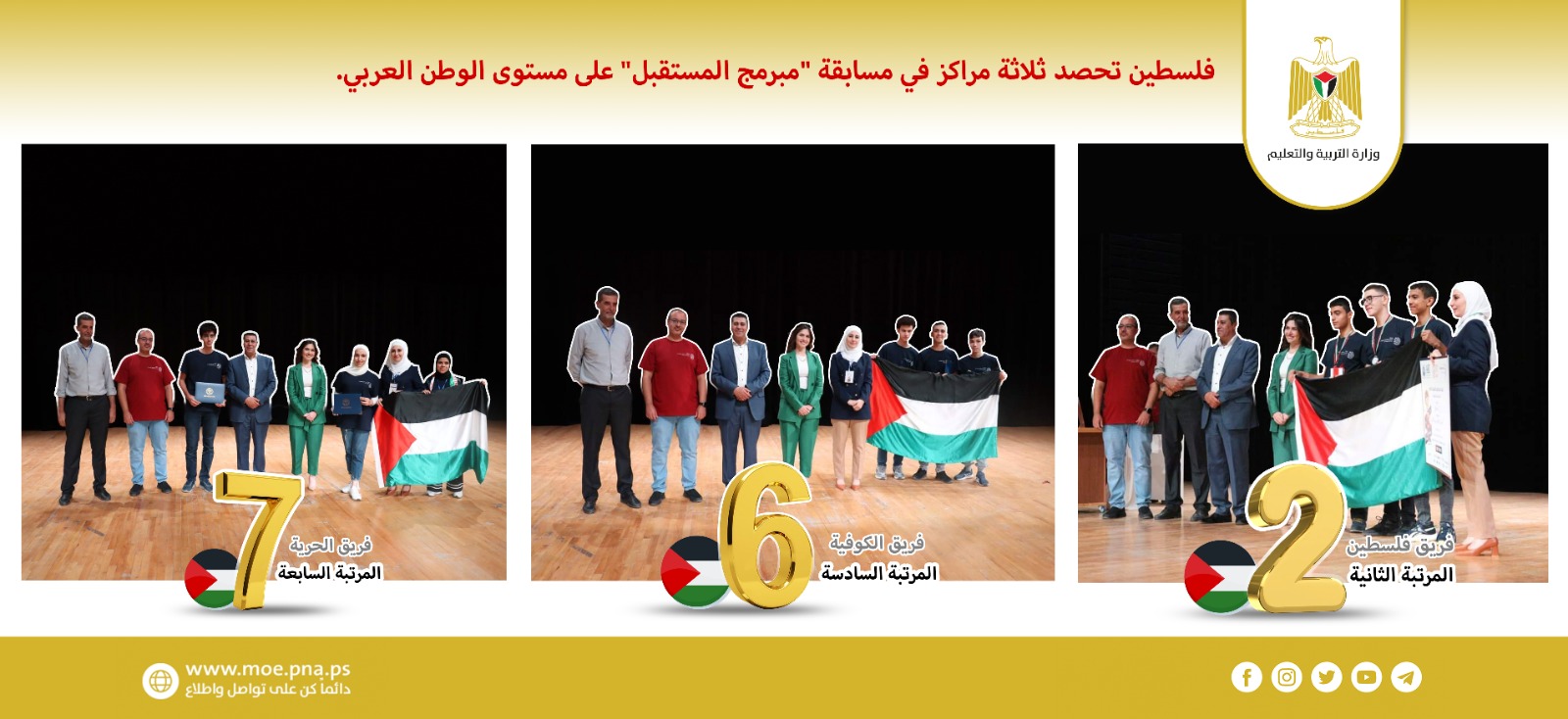 فلسطين تتالق عربياً في مسابقة "مبرمج المستقبل"